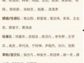 明星黑料一览表,明星黑料一览表深度解析