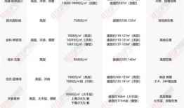 独家爆料在线观看免费更新时间,最新更新时间大揭秘